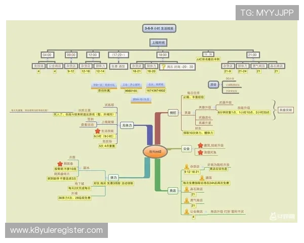 凯发网址官方网站提供全天候客户服务，确保用户在平台上的每一次游戏体验顺畅无忧