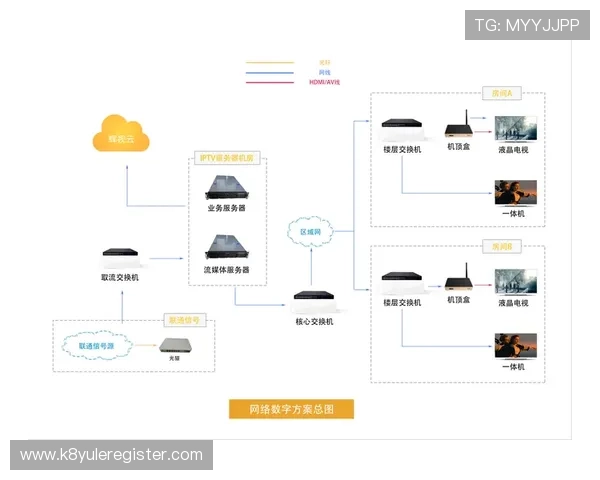 凯发线上手机版多平台兼容性优化，畅享无缝游戏体验