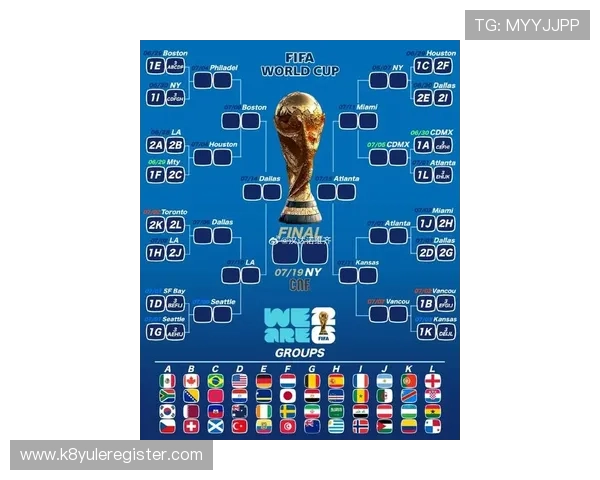 2026年世界杯亚洲区预选赛分组最新动态，提前了解各组比赛安排与热点话题
